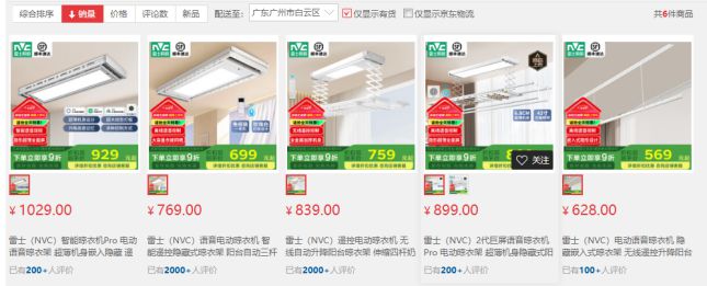 大数据：合格率70%电动晾衣架近三年抽检(图4)