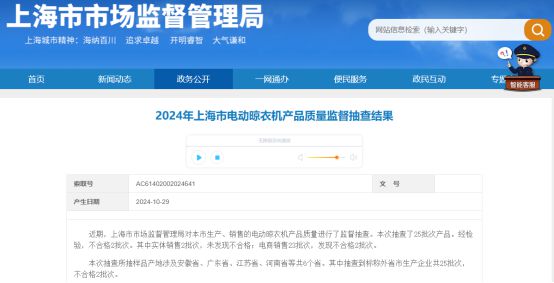 大数据：合格率70%电动晾衣架近三年抽检(图6)