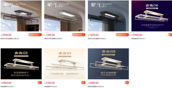 大数据：合格率70%电动晾衣架近三年抽检(图11)